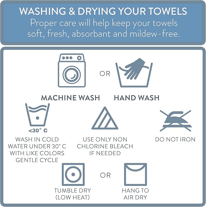 NY Loft 100% Cotton Hand Towel 6 Pack Hand Towel Set | Super Soft & Absorbent Quick-Dry Hand Towels 16" x 28" |Textured and Durable Cotton | Trinity Collection (6 Pack Hand Towel, Stormy Sea)